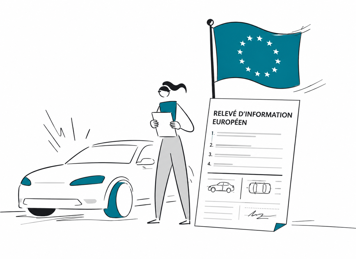 RIHE : relevé d'information européen