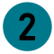 Conseil-sur-mesure​